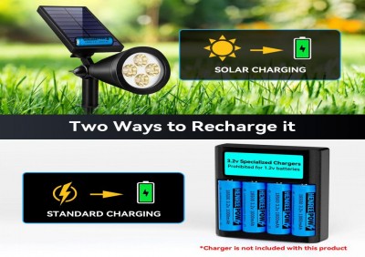 بطاريات الليثيوم: مصدر الطاقة في الحياة الحديثة