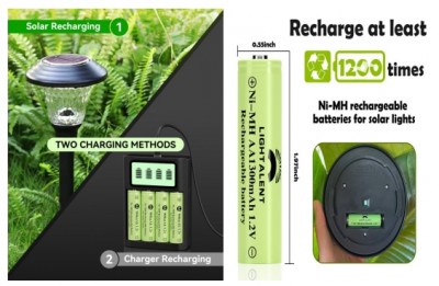 مصنع لتصنيع بطارية الهيدروجين الهيدروجين من هنان شينكيل-صديق للبيئة ، وتوفير الطاقة ،